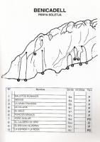 vies Penya Soletja: Escalada en Benicadell - vies Penya Soletja: