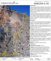 Escalada en Montanejos - Croquis Parados al sol: Rese�a del sector el Tubo y la v�a de Parados al sol, en la escuela de escalada de Montanejos