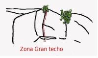 Escalada en Castillo de Bayuelas - Zona Gran Techo: 