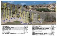 Monodromo 3: Escalada en El Vellón - Monodromo 3: