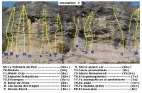 Monodromo 2: Escalada en El Vellón - Monodromo 2: