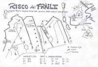 Escalada en Toledo  - Sector Risco del Fraile: 