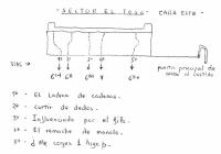 Escalada en Castillo Pe�as Negras - Sector El Foso: 