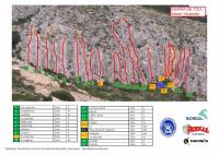 Escalada en Sierra de Toix - Croquis Toix: Croquis cogido de http://montanamediterranea.blogspot.com