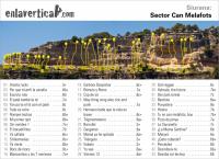 Sector Can Melafots: Escalada en Siurana, sector Can Melafots - Sector Can Melafots: