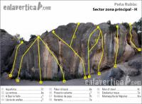 Escalada en Pe�a Rubia - Croquis zona principal - H: Rese�a del sector zona principal - H de la escuela de escalada Pe�a Rubia