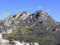 Situación Placa de los cursillos: Escalada en Valdemanco - Situación Placa de los cursillos: