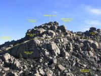 Peña de Tejo derecho accesos: Escalada en Valdemanco - Peña de Tejo derecho accesos: