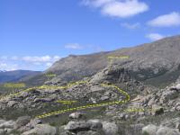 Situación Peña del Cuervo: Escalada en Valdemanco - Situación Peña del Cuervo: