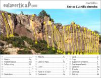 Croquis Cuchillo Der.: Reseña de escalada del la zona derecha de la pared principal de la escuela de Cuchillo. Escalada en Cuchillo - Croquis Cuchillo Der.: Reseña de escalada del la zona derecha de la pared principal de la escuela de Cuchillo.