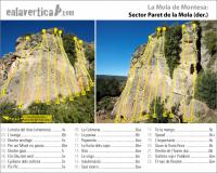 Croquis Paret de la Mola der.: Reseña del sector Paret de la Mola der. de la escuela La Mola de Montesa. Escalada en La Mola de Montesa - Croquis Paret de la Mola der.: Reseña del sector Paret de la Mola der. de la escuela La Mola de Montesa.