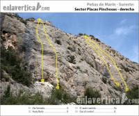 Croquis sector Placas Pinchosas der.: Reseña del sector Placas Pinchosas derecha de la escuela Peñas de Marín. Escalada en Peñas de Marín - Croquis sector Placas Pinchosas der.: Reseña del sector Placas Pinchosas derecha de la escuela Peñas de Marín.