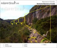 Escalada en Barranco Fondo - Croquis Sectores Barranco Fondo: Rese�a de los sectores de la escuela de escalada Barranco Fondo.