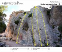 Escalada en Pe�a Rubia - Croquis zona principal - G: Rese�a del sector zona principal G de la escuela de escalada Pe�a Rubia