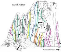 Crquis Potret: Escalada en Castellet, sector Potret - Crquis Potret: