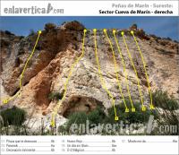 Croquis sector Cueva de Marín der.: Reseña del sector Cueva de marín derecha de la escuela de escalada Peñas de Marín
Escalada en Peñas de Marín - Croquis sector Cueva de Marín der.: Reseña del sector Cueva de marín derecha de la escuela de escalada Peñas de Marín