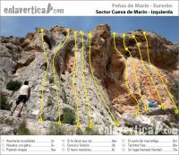 Croquis sector Cueva de Marín izq.: Reseña del sector Cueva de Marín izquierda de la escuela Peñas de Marín. Escalada en Peñas de Marín - Croquis sector Cueva de Marín izq.: Reseña del sector Cueva de Marín izquierda de la escuela Peñas de Marín.