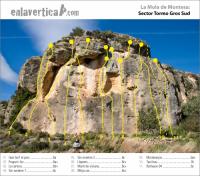 Croquis Tormo Gros Sud: Reseña del sector Tormo Gros Sud de la Escuela la Mola de Montesa Escalada en La Mola de Montesa - Croquis Tormo Gros Sud: Reseña del sector Tormo Gros Sud de la Escuela la Mola de Montesa