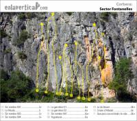 Croquis Fontanelles: Sector poco visitado y muy agradable. ATENCIÓN A EQUIPAMIENTO: LOS SEGUROS (SPITS) SON MUY VIEJOS Y ESTÁN OXIDADOS... NO VOLAR!!! Escalada en Corbera Bloc - Croquis Fontanelles: Sector poco visitado y muy agradable. ATENCIÓN A EQUIPAMIENTO: LOS SEGUROS (SPITS) SON MUY VIEJOS Y ESTÁN OXIDADOS... NO VOLAR!!!
