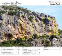 Croquis sector Final: Escalada en La Marxuquera, sector Final - Croquis sector Final: