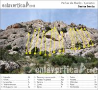 Croquis sector Senda: Reseña del sector Senda de la escuela de escalada Peñas de Marín Escalada en Peñas de Marín - Croquis sector Senda: Reseña del sector Senda de la escuela de escalada Peñas de Marín