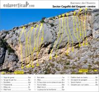 Croquis Cagalló del Gegant centre: Reseña del sector Cagalló de Gegant centre de la escuela el Barranc de l\'Avern Escalada en Barranc de l\'Avern - Croquis Cagalló del Gegant centre: Reseña del sector Cagalló de Gegant centre de la escuela el Barranc de l\'Avern