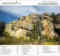 Croquis Racó del Boticari: Reseña del sector El Racó del Boticari de la escuela La Mola de Montesa. Escalada en La Mola de Montesa - Croquis Racó del Boticari: Reseña del sector El Racó del Boticari de la escuela La Mola de Montesa.