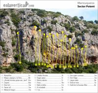 Croquis sector Potent: Escalada en La Marxuquera, sector Potent - Croquis sector Potent: