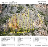 Croquis sector Crític: Escalada en La Marxuquera, sector Crític - Croquis sector Crític: