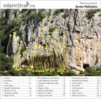 Escalada en La Marxuquera, sector Hidr�ulics - Croquis sector Hidr�ulics: 