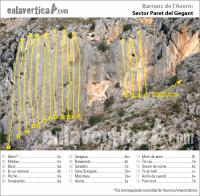 Croquis Paret del Gegant: Reseña del sector Paret del Gegant de la escuela el Barranc de l\'Avern. Escalada en Barranc de l\'Avern - Croquis Paret del Gegant: Reseña del sector Paret del Gegant de la escuela el Barranc de l\'Avern.