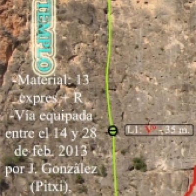 Croquis de los guardianes del templo