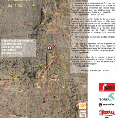 Croquis de la vía Mari Ángeles