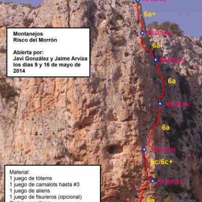 Croquis de Las tribulaciones de la cabra loca