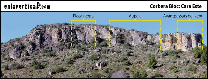 Sectores Corbera Cara Este - 