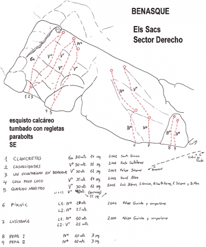 sacs sector derecho - 