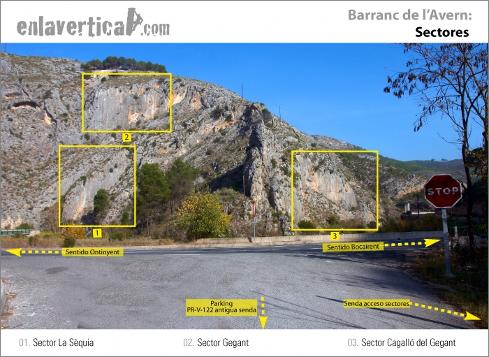 Croquis Barranc de l'Avern - Rese�a de la localizaci�n de tres sectores del Barranc de l'Avern a la izquierda de la carretera Ontinyent - Bocairent, sentido Bocairent