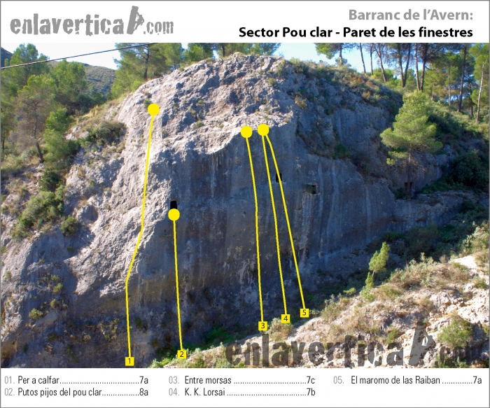 Croquis Paret de les finestres - Rese�a del sector Paret de les finestres del Barranc de l'Avern en Ontinyent