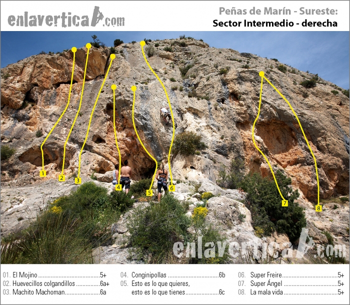 Croquis sector Intermedio der. - Rese�a del sector Intermedio derecha de la escuela de escalada de Pe�as de Mar�n.