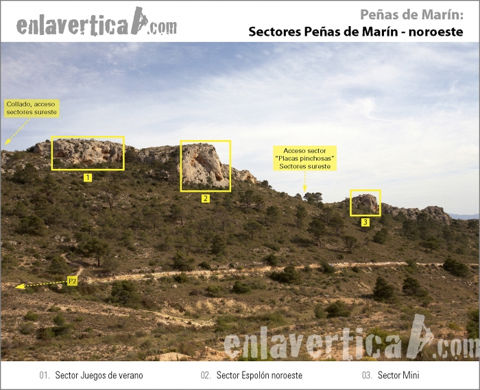 Croquis sectores Pe�as de Mar�n NO - Rese�a de los sectores noroeste de la escuela Pe�as de Mar�n.