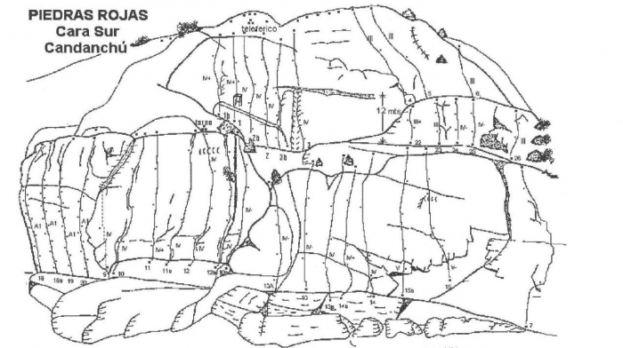 Croquis de Piedras rojas - Reseña dibujada de las vías de Piedras rojas, cercana a Candanchú.