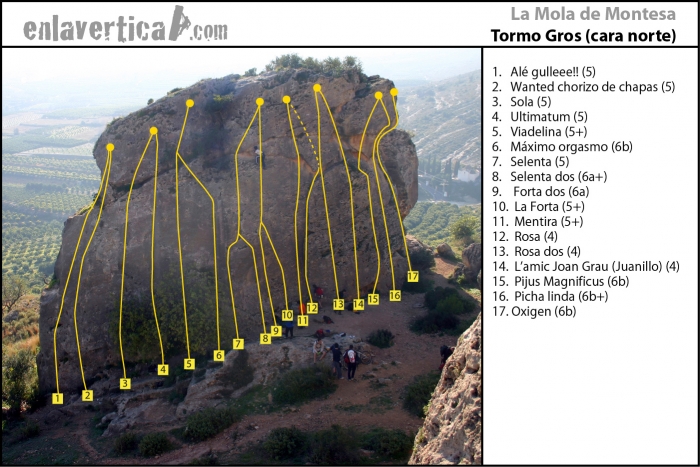Croquis Tormo Gros Nord - Reseña del sector Tormo Gros Nord de la escuela La Mola de Montesa