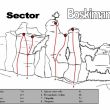 Sector Boskimano - 