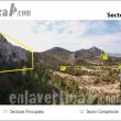 Croquis sectores Peña Rubia - Reseña de los sectores y acceso a la escuela de escalada de Peña Rubia.

