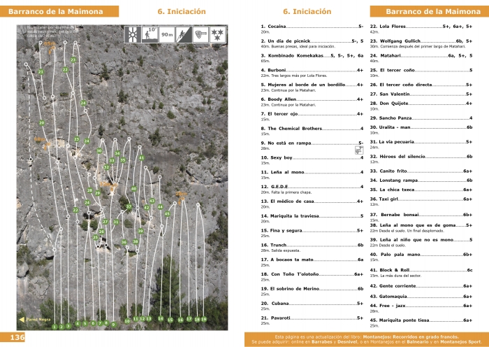 Sector Iniciación - 