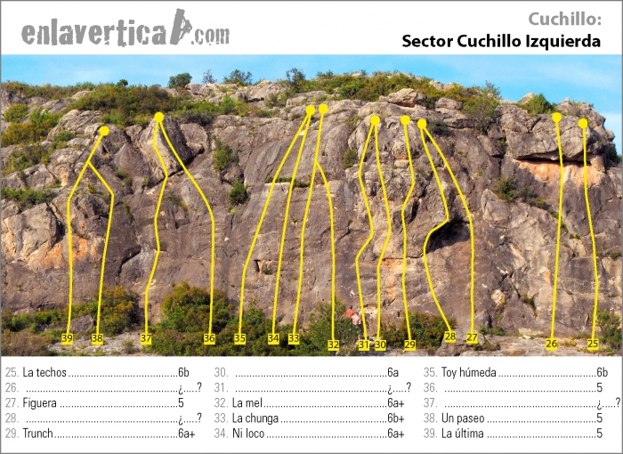 Croquis Cuchillo Izq. - Reseña de escalada de la zona izquierda de la pared principal de la escuela Cuchillo