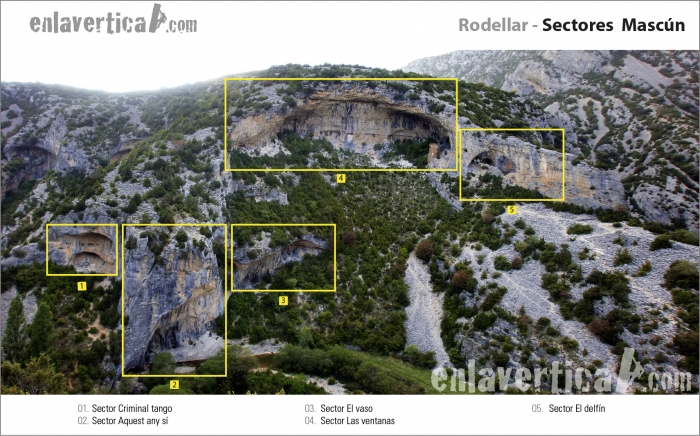 Croquis sectores Mascún - Reseña de algunos de los sectores del Mascún en Rodellar