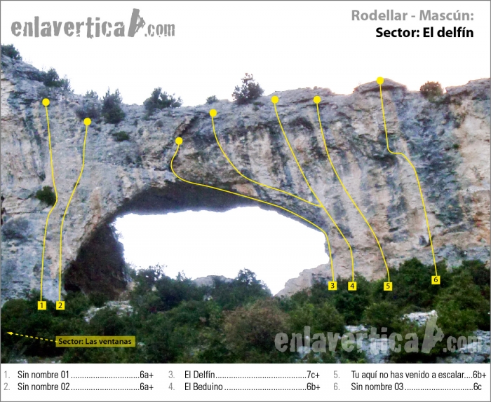 Croquis sector El Delfín - Reseña del sector el Delfín de la zona del Mascún en la escuela de escalada de Rodellar