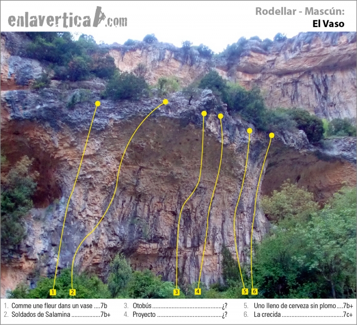 Croquis El Vaso - Reseña del sector el Vaso en la zona de escalada del Mascún (Rodellar)