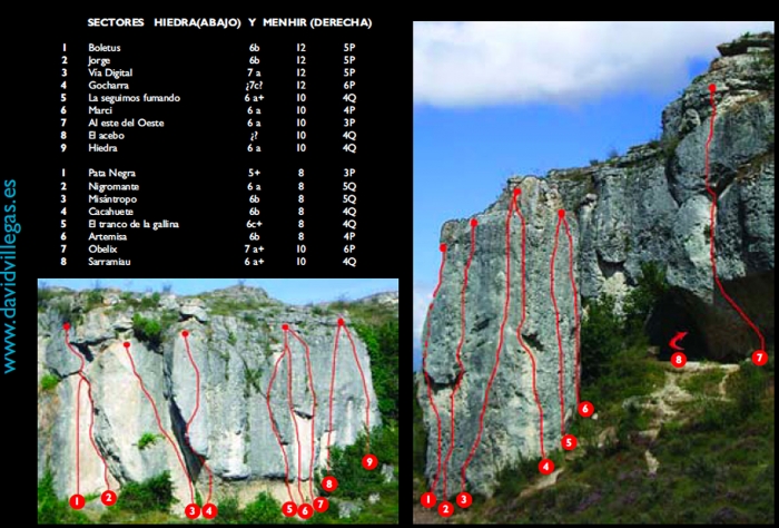 SECTOR MENHIR DE OBELIX - 